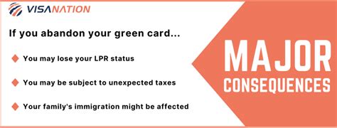 abandon green card|3 Green Card Abandonment Consequences & Reinstatement.